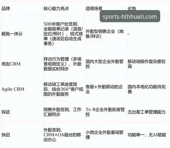 HTH华体会怎么下载官方下载 3种官方渠道对比:HTH华体会怎么下载官方下载的深度技术评测